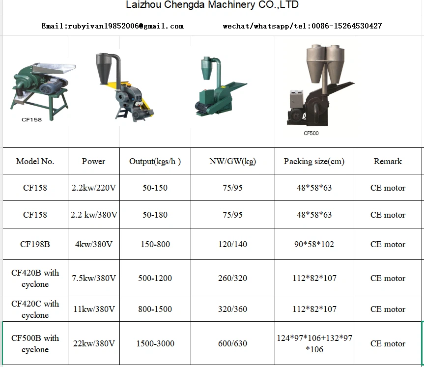 product-863-747 product-863-747